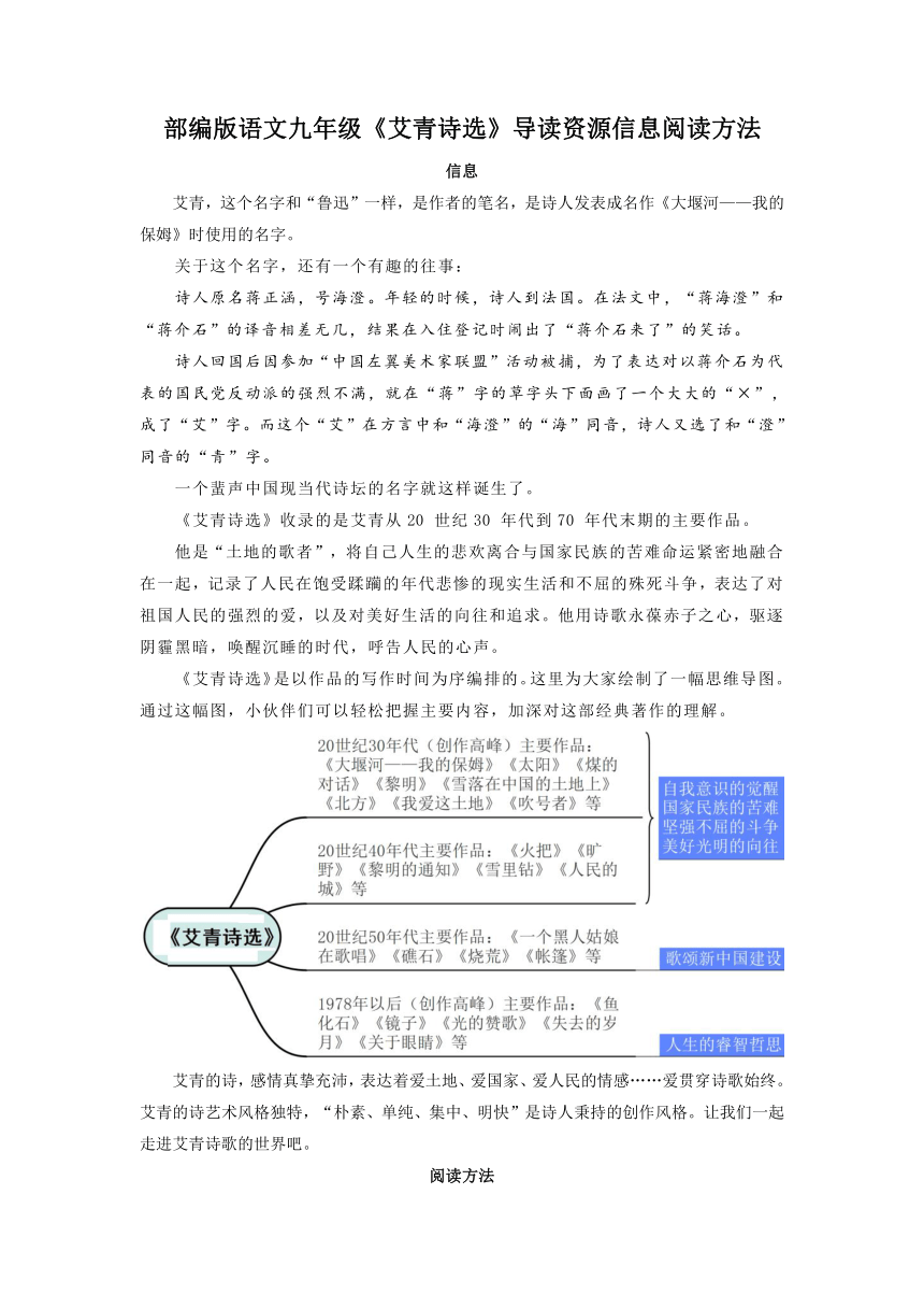 统编版语文九年级上册第一单元名著导读《艾青诗选》导读资源信息阅读方法（学案）