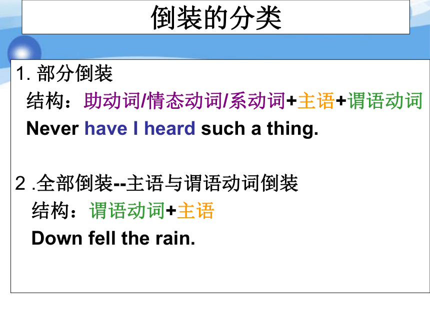 2024届高考英语语法二轮复习：Inversion倒装（共46张PPT）