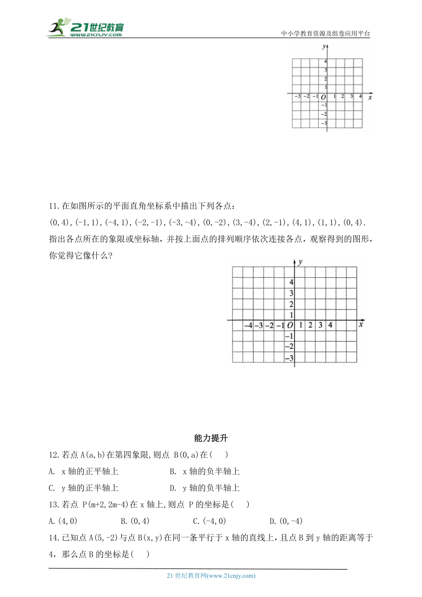 5.2.2 平面直角坐标系中点的坐标特征同步练习（含答案）