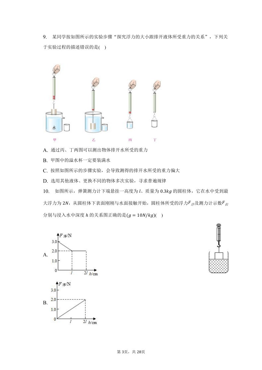 课件预览