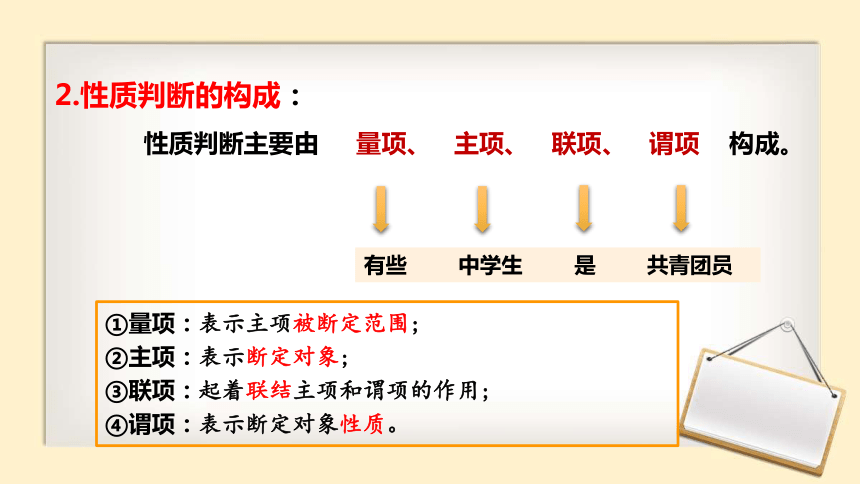 5.2 正确运用简单判断 课件（49张）2023-2024学年高中政治统编版选择性必修三