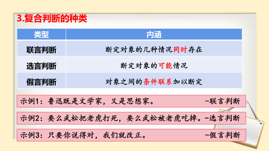 5.3 正确运用复合判断 课件（58张）2023-2024学年高中政治统编版选择性必修三