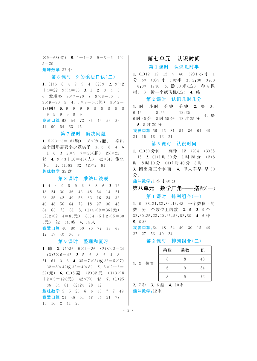 课件预览