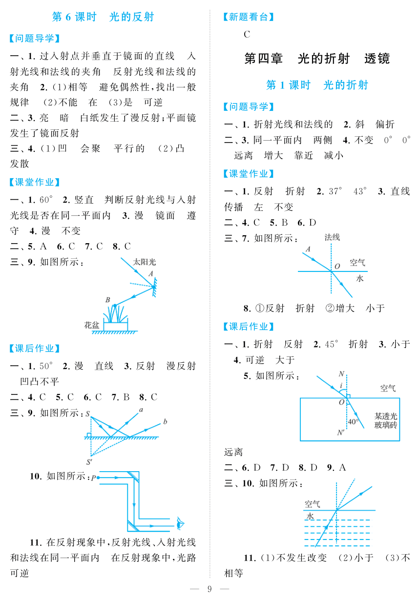 课件预览