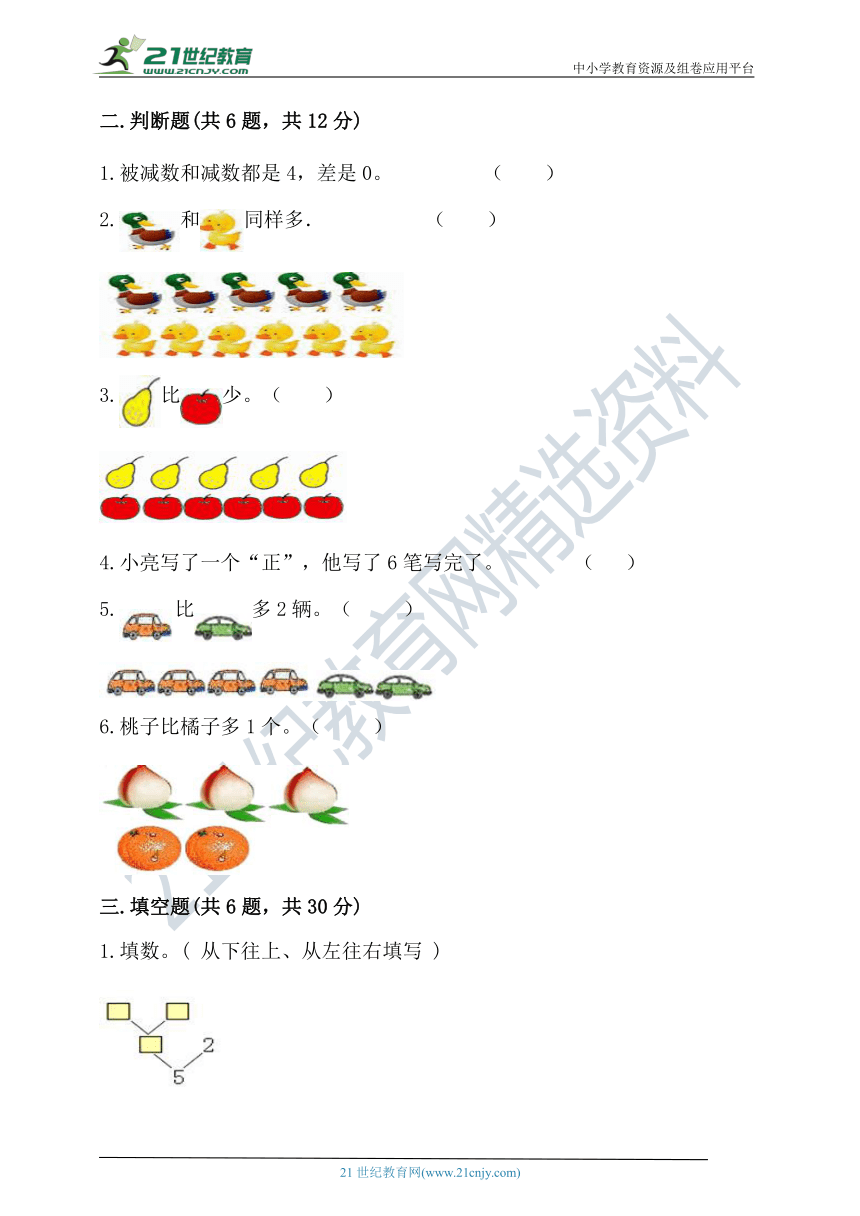 课件预览