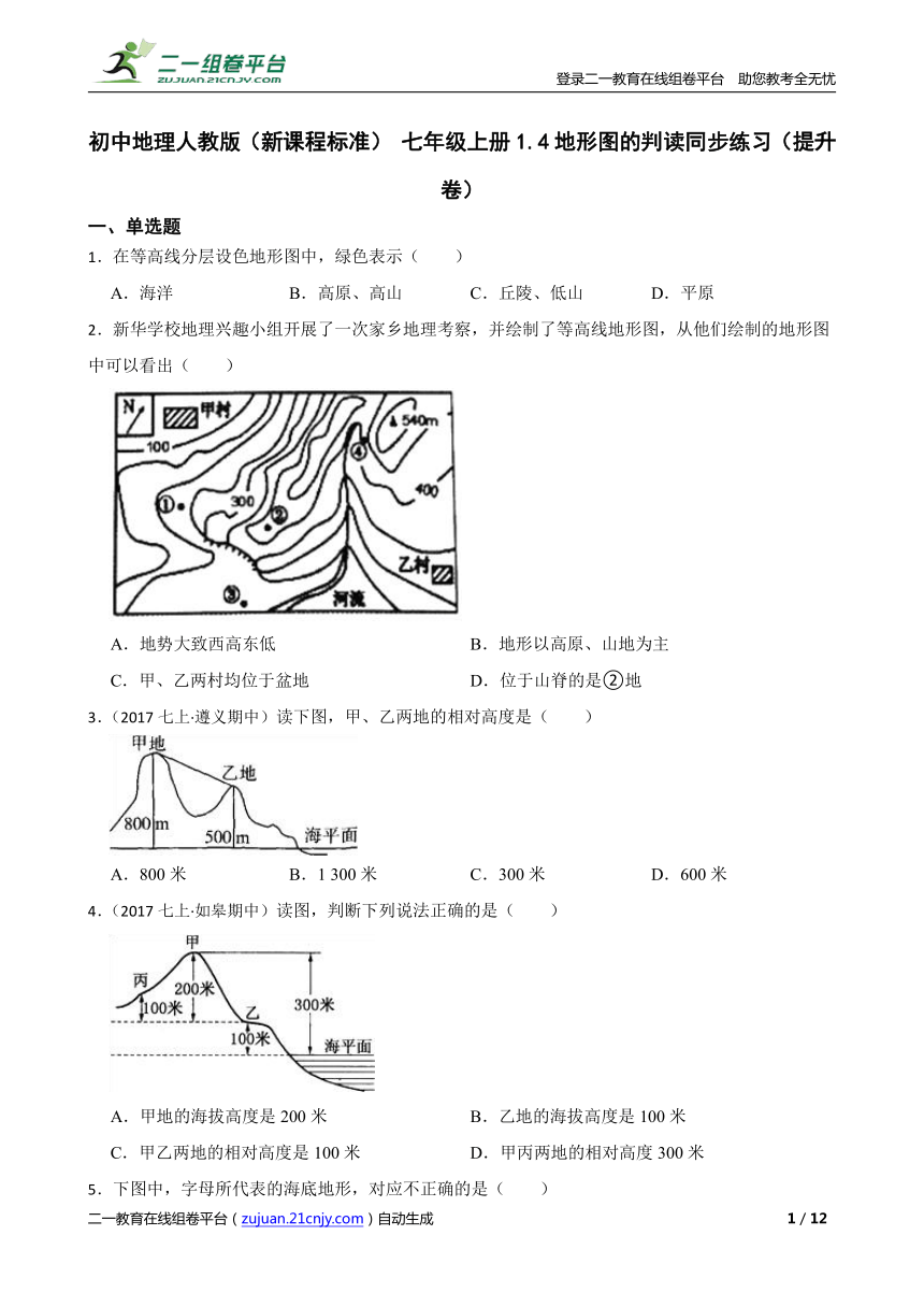 课件预览