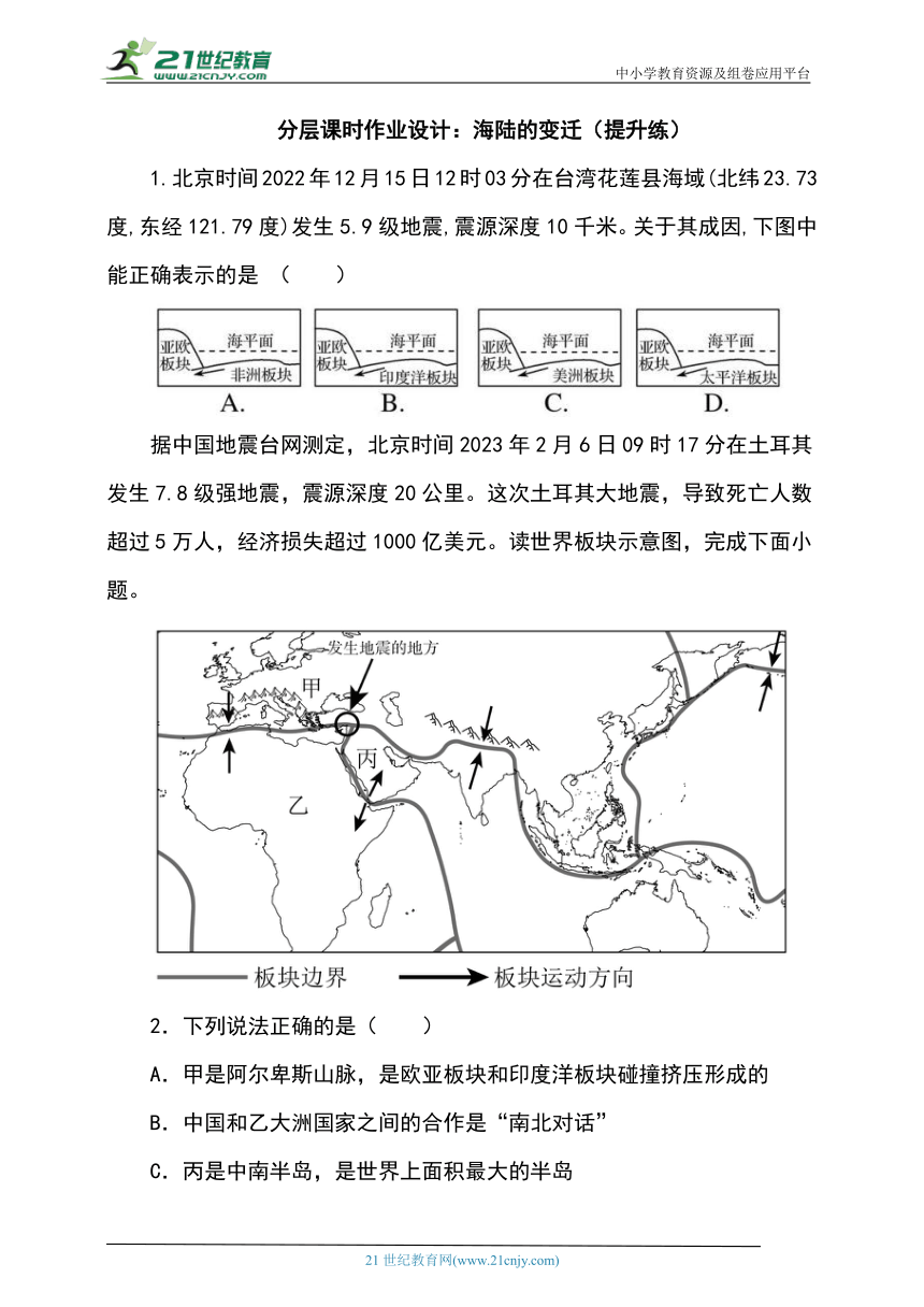 课件预览