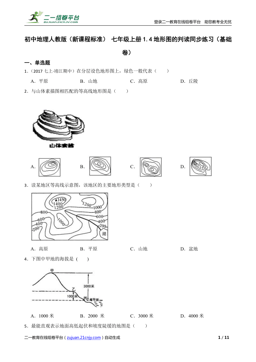 课件预览