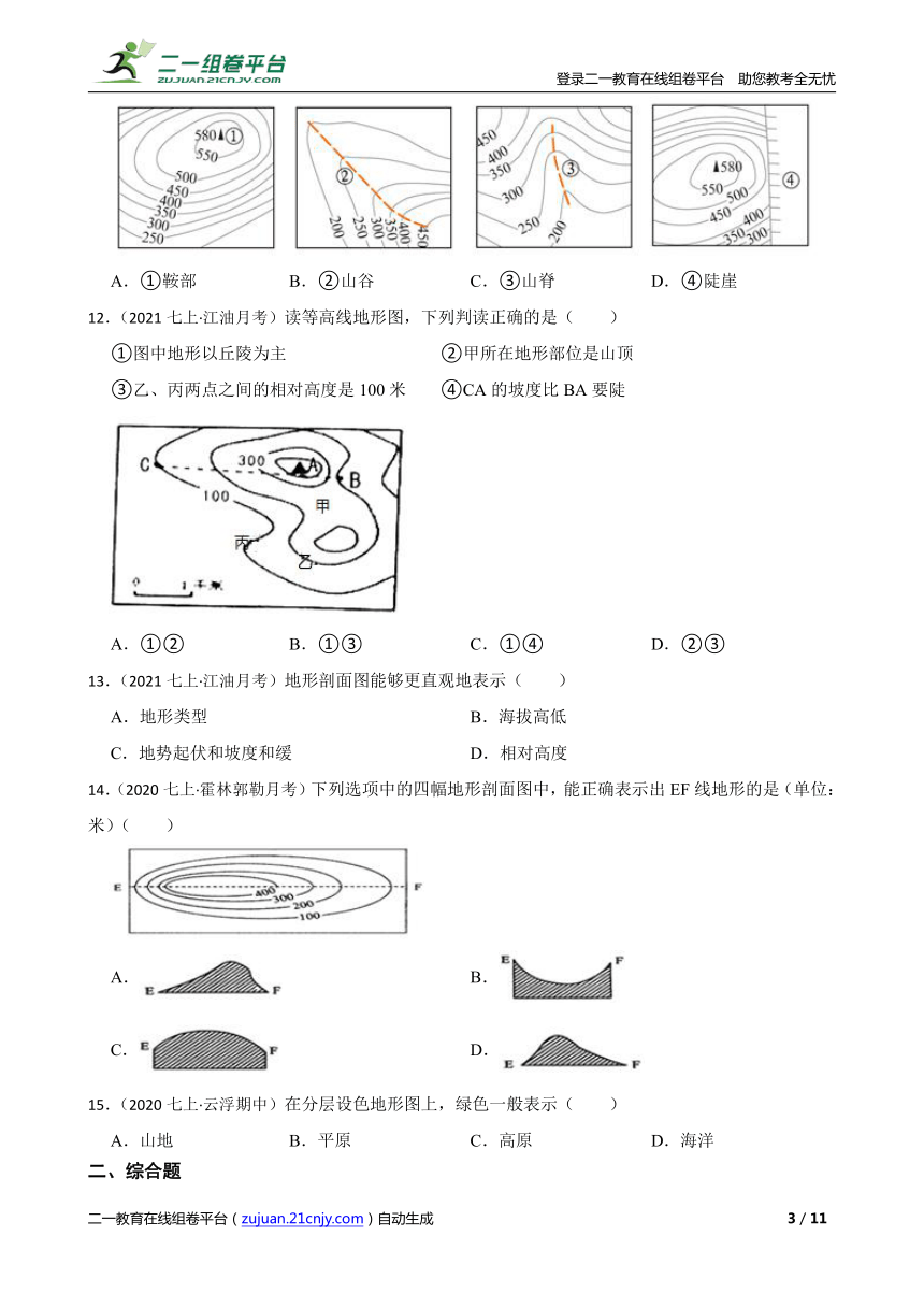 课件预览