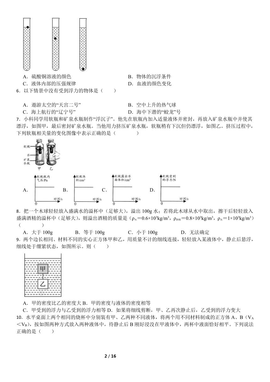 课件预览