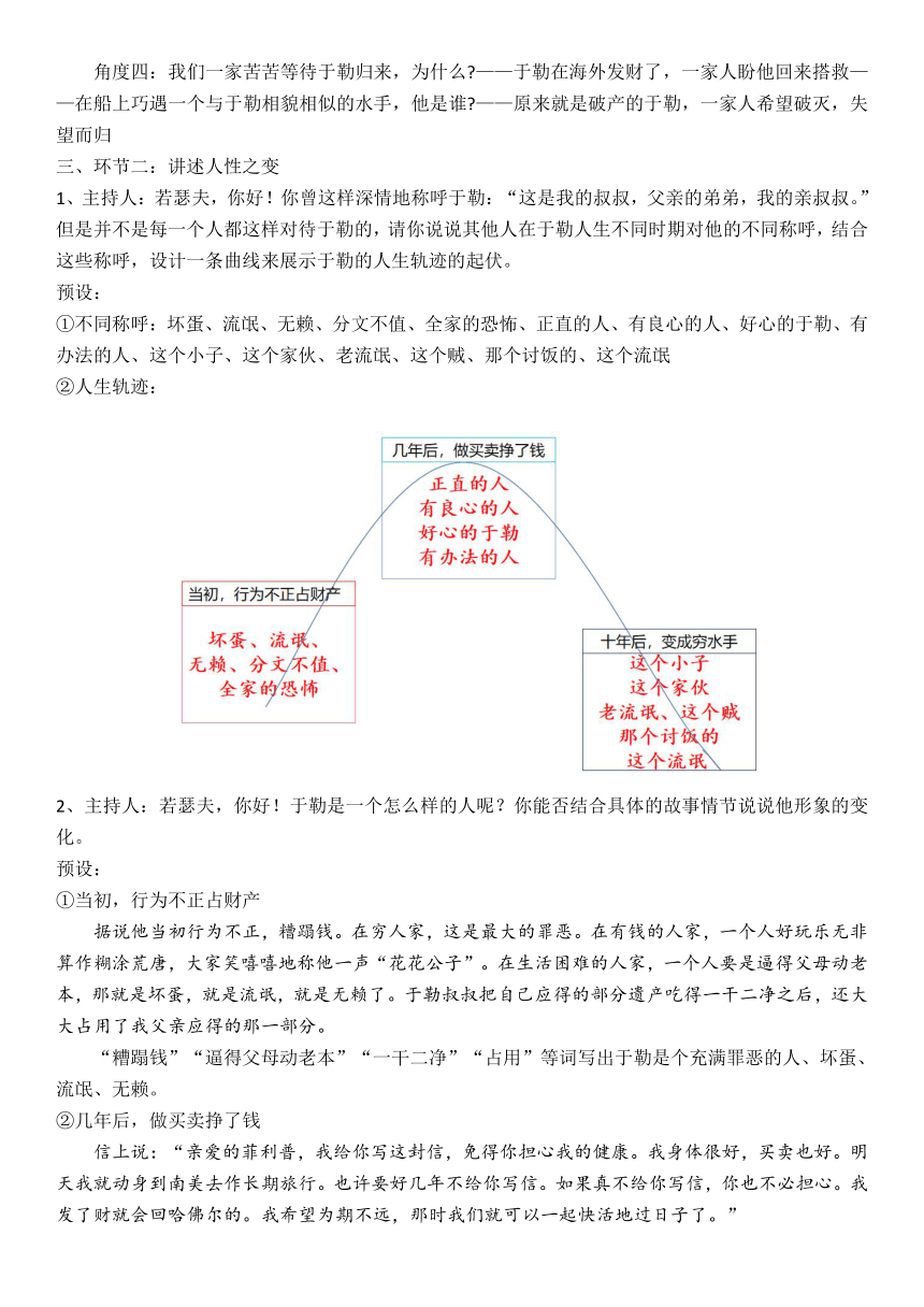 课件预览