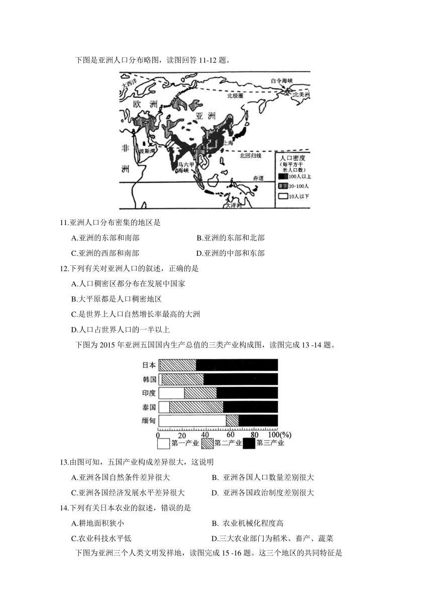 江苏省太仓市2016-2017学年七年级下学期期中教学质量调研测试地理试卷（含答案）