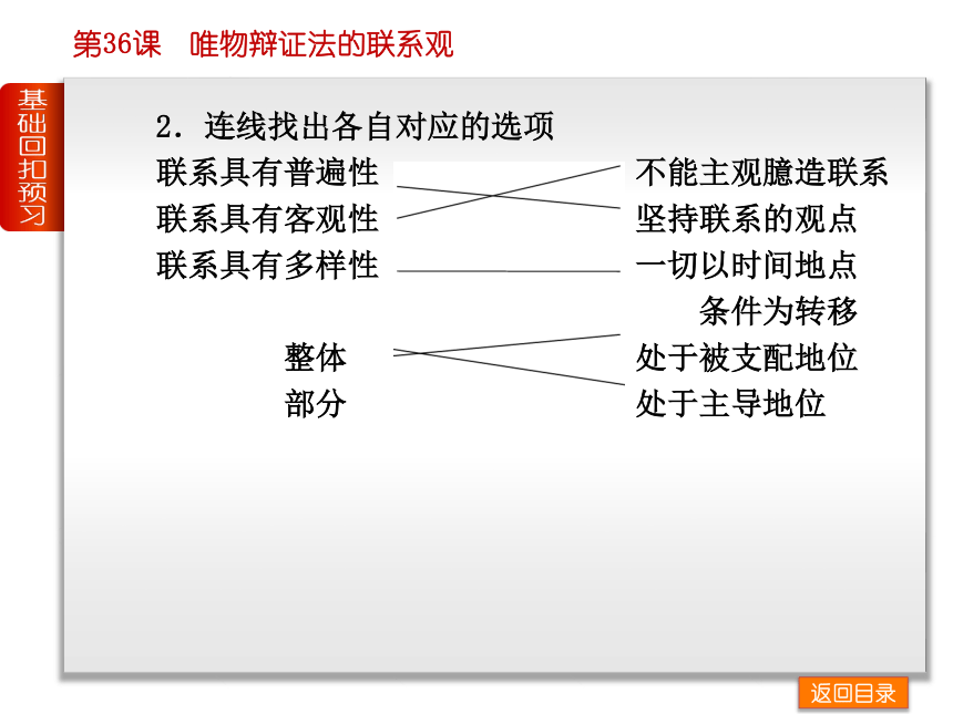 2014届高考政治一轮复习方案课件：第十五单元-思想方法与创新意识（36--39课，233张PPT）