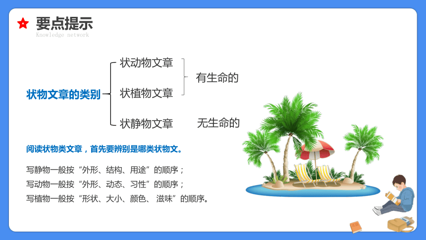 【必考考点】2021年小升初语文总复习专题十八写景状物文章阅读课件（共48张PPT）