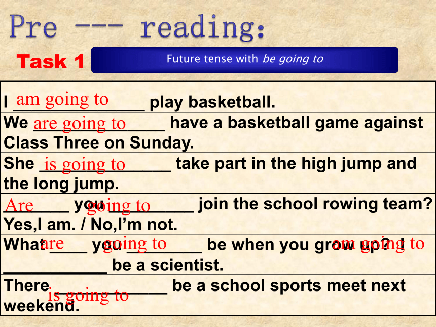 Unit 1 Playing Sports Topic 1 I'm going to play basketball. Section D 课件(共23张PPT)