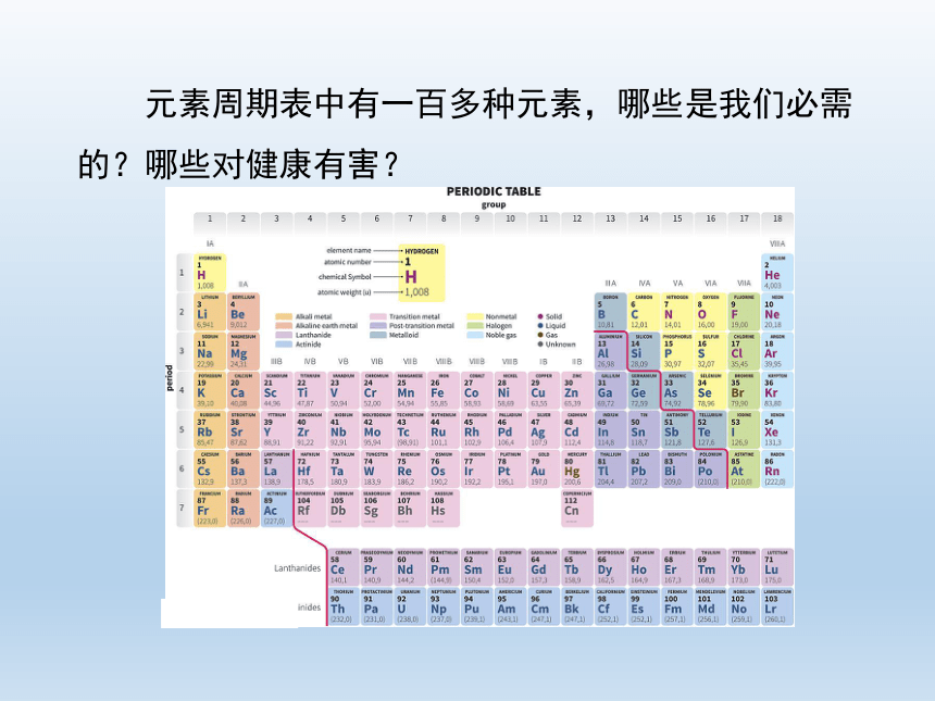 人教版九年级化学 下册 第十二单元 课题2 化学元素与人体健康 课件（共60张PPT）
