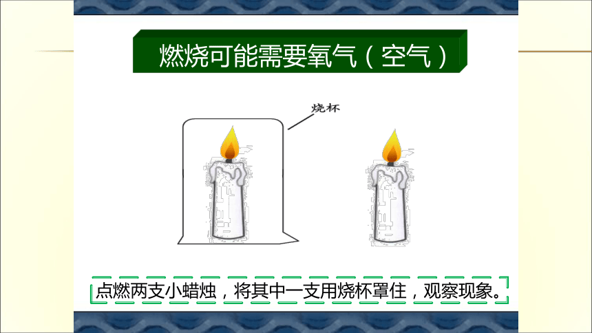 课题1 燃烧 和灭火（28张PPT）