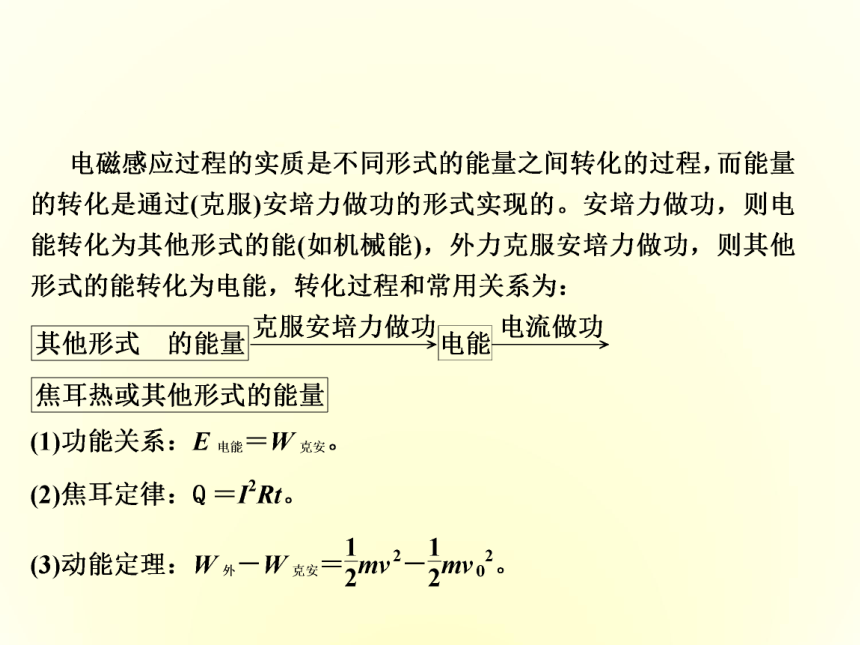 2020版高考物理（粤教版）一轮复习课件：第67课时　电磁感应中的能量问题(题型研究课):24张PPT