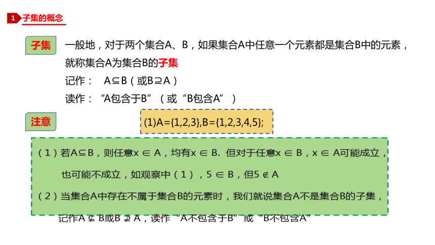 数学人教A版（2019）必修第一册1.2集合间的基本关系（共21张ppt）