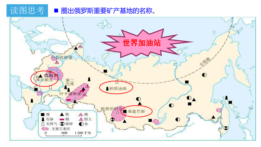 人教版七年级下地理7．4《俄罗斯》2（共18张PPT）