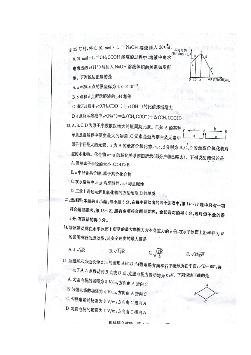 山东省济南市2017届高三二模考试（针对性训练）理科综合试题 扫描版含答案