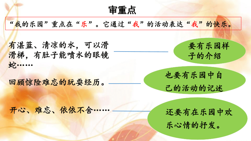 统编版四年级下册语文第一单元 习作：我的乐园   课件（共21张ppt）