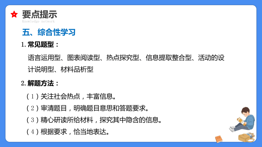 【必考考点】2021年小升初语文总复习专题二十三口语交际与综合实践课件（共48张PPT）