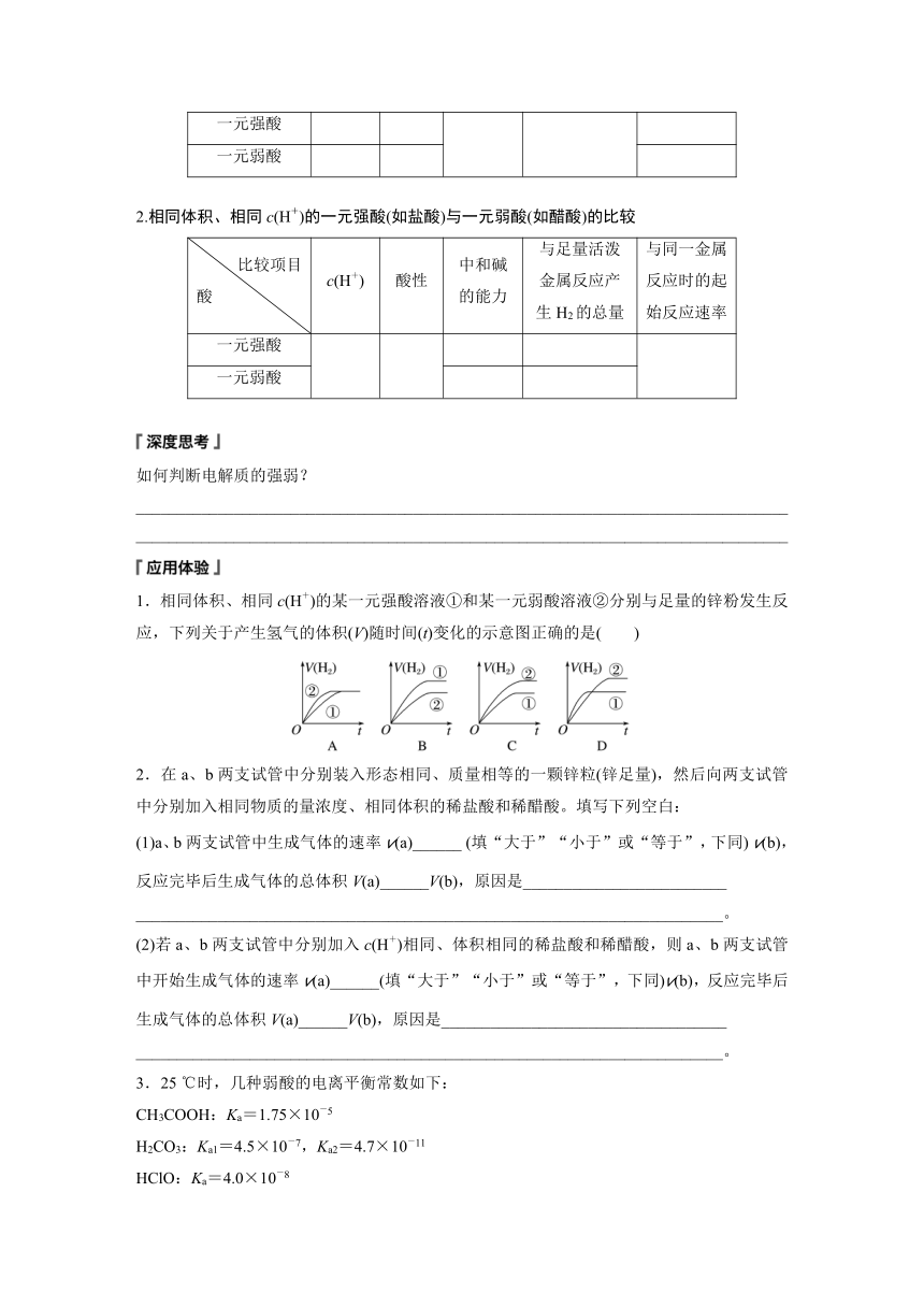 第三章　第一节　第2课时　电离平衡常数　强酸与弱酸的比较  学案 （含答案）—2023-2024学年（人教版2019）高中化学选择性必修1