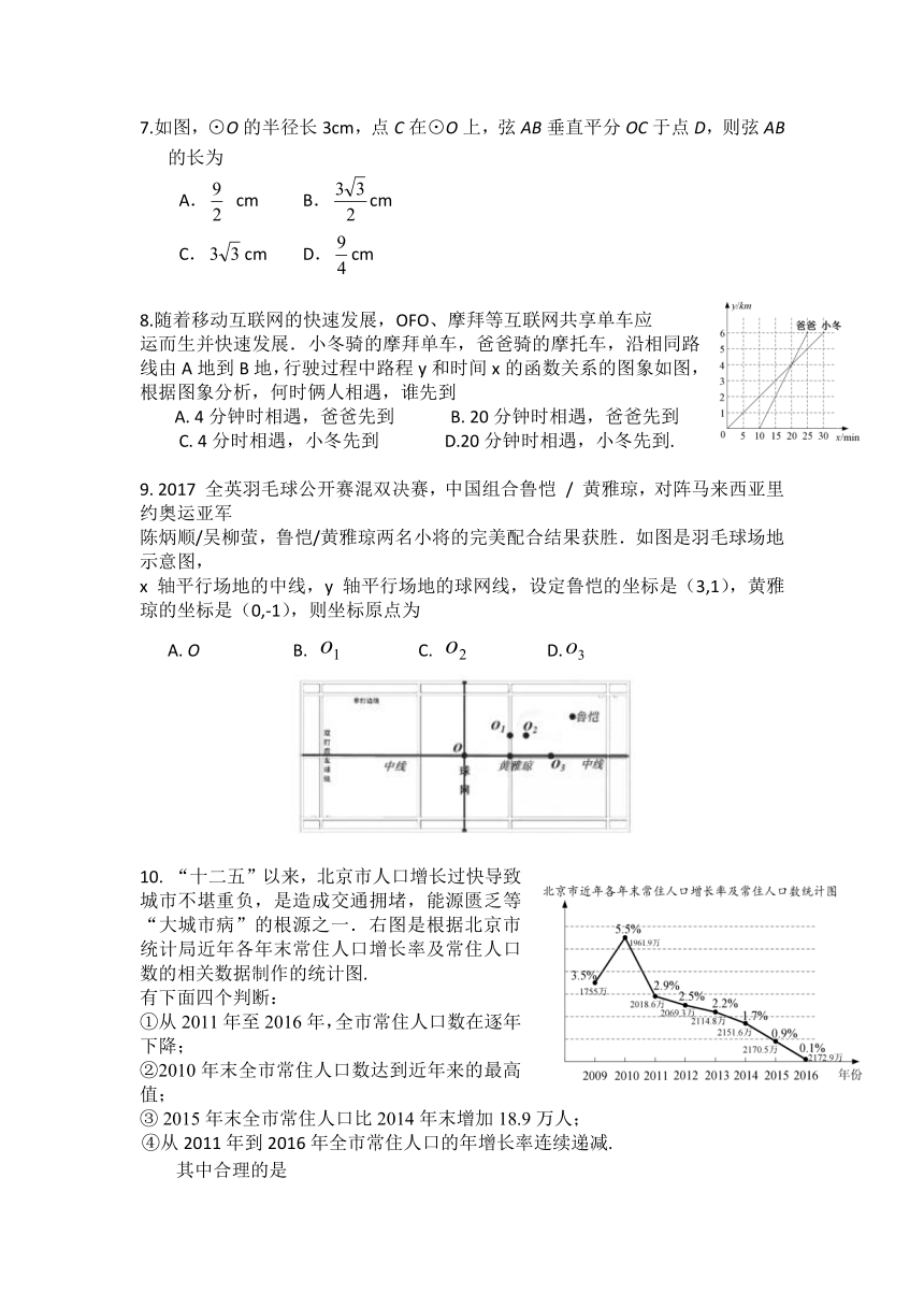 北京市燕山2017年初中毕业考试数学试卷一模（含答案）