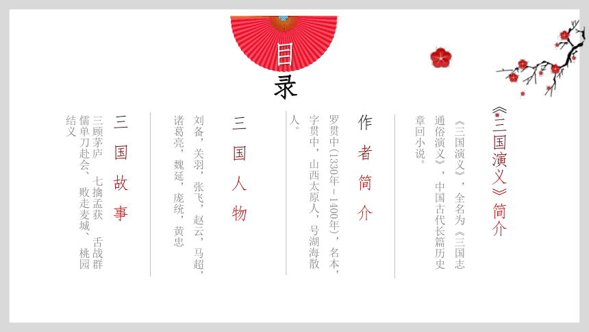 小升初中小学国学经典课件17：名著导读《三国演义》（共88张PPT）