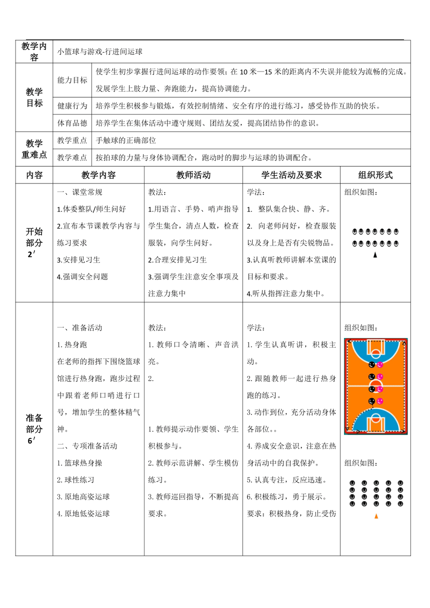 课件预览