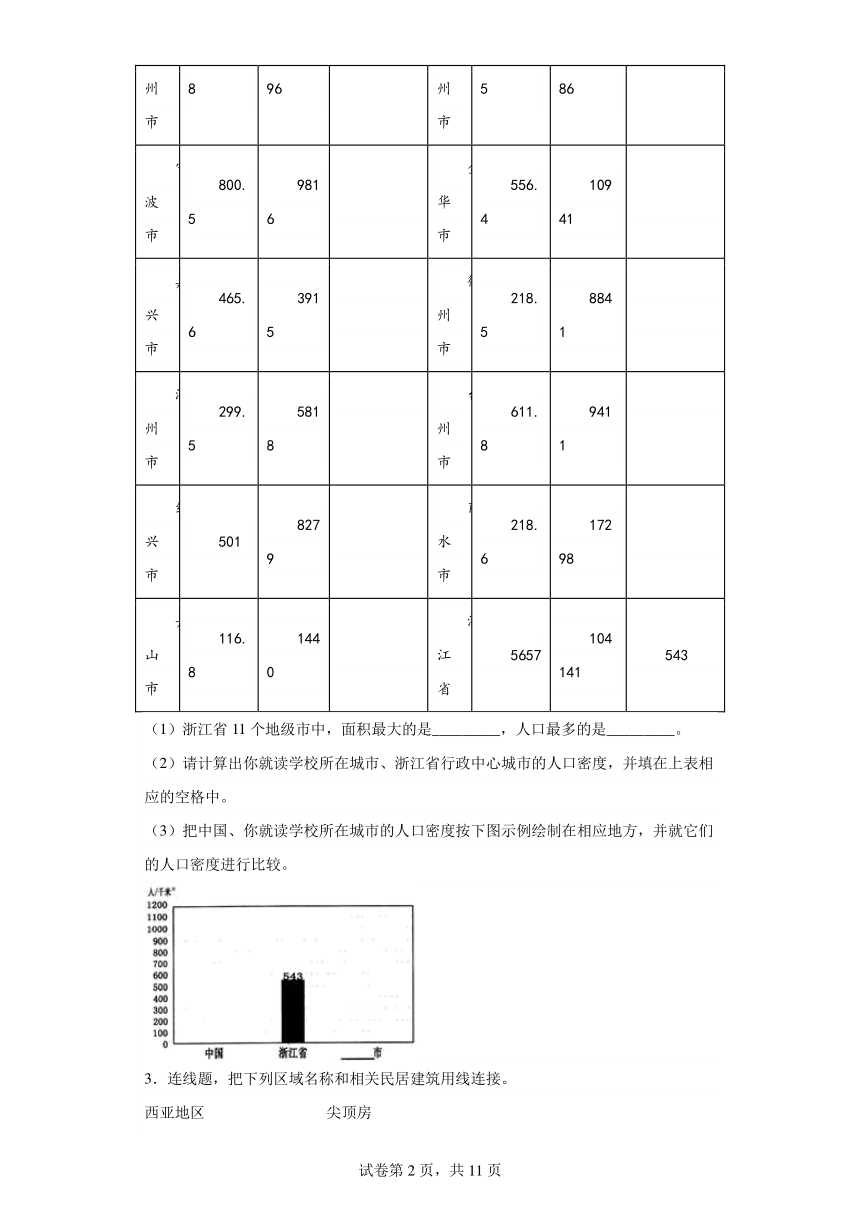 1.1 我的家在哪里 材料综合题--2023-2024学年浙江省人教版人文地理七年级上册（含答案）