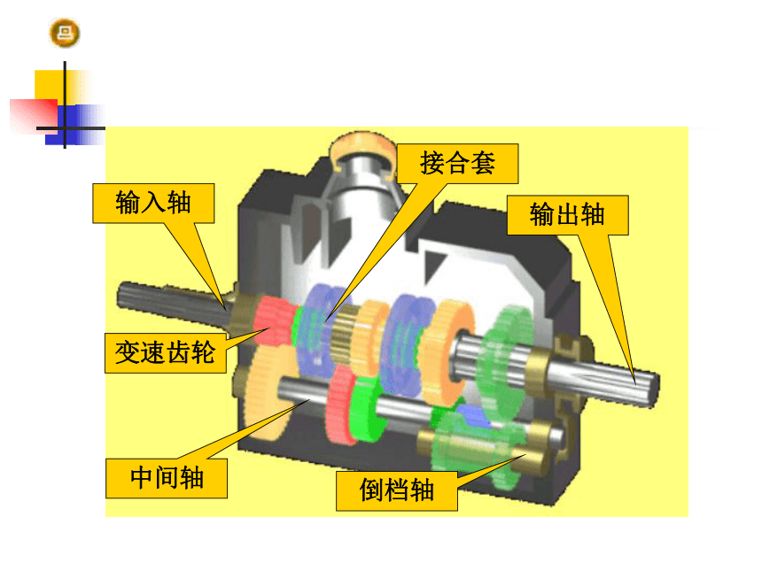 课件预览