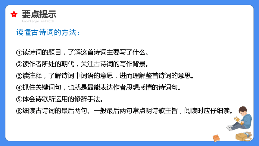 【必考考点】2021年小升初语文总复习专题二十一古诗词阅读课件（共54张PPT）