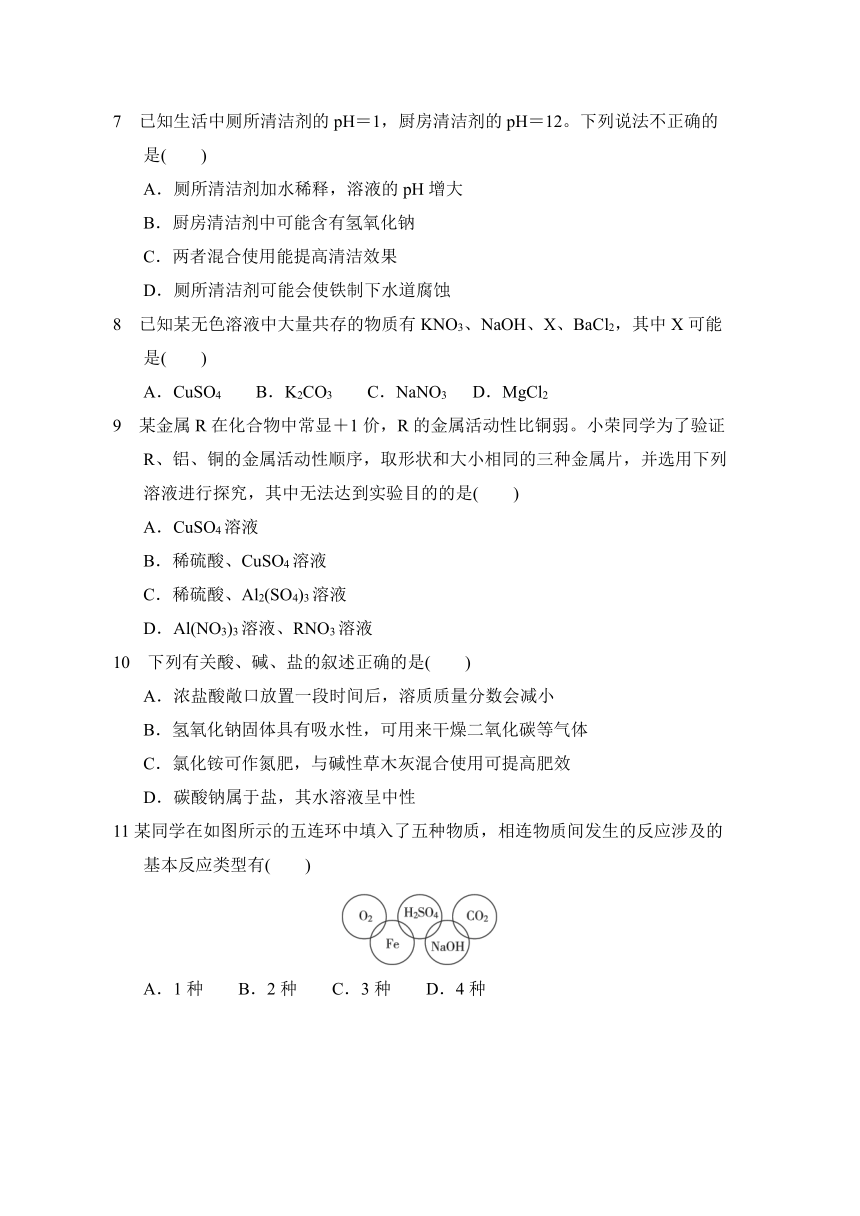 第七章 应用广泛的酸、碱、盐综合素质评价(含答案) 沪教版（全国） 九年级下册