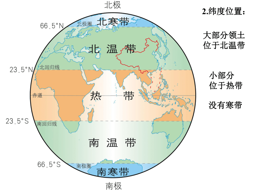 最新人教版八年级地理上第一章从世界看中国1.1疆域