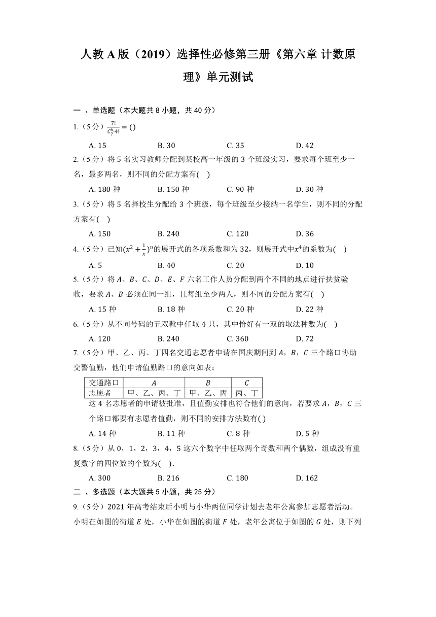 人教a版（2019）选择性必修第三册《第六章 计数原理》单元测试（含解析） 21世纪教育网