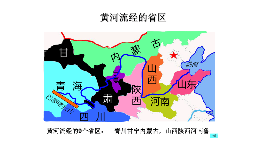 人教版八年级上册第二章第三节 河流——黄河的治理与开发（24张PPT）