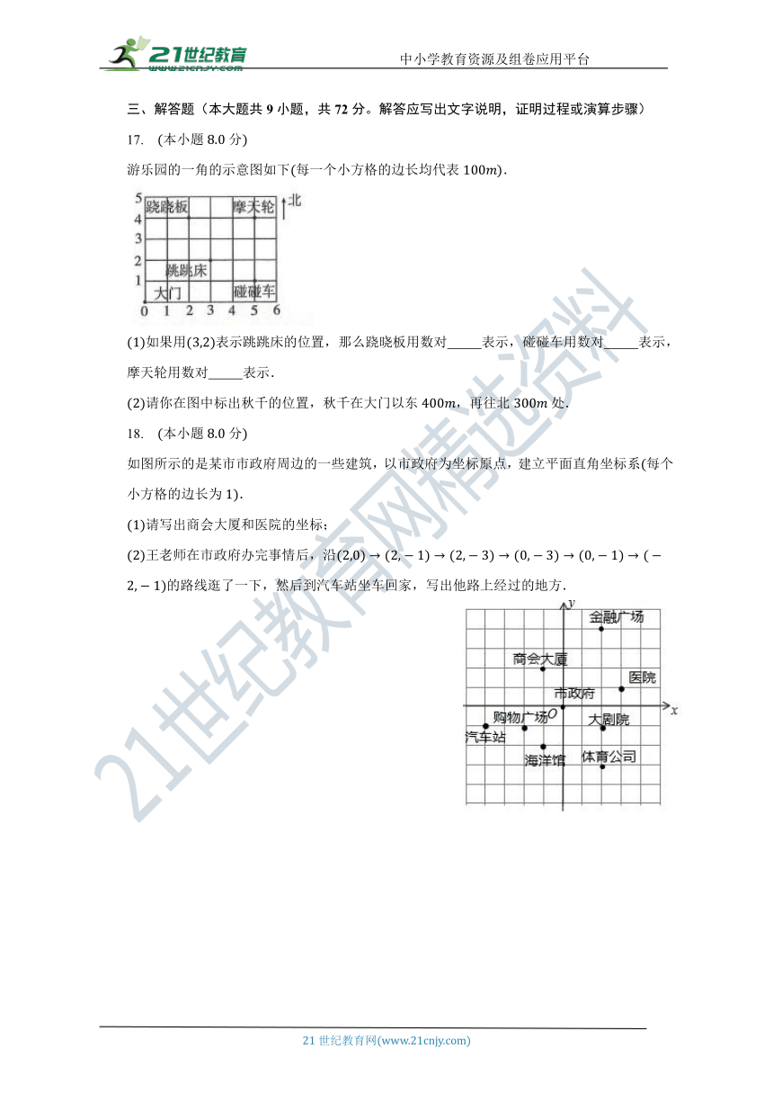 课件预览