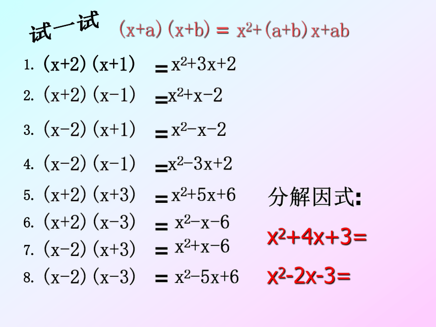 新人教版数学八年级上册14.3.2 因式分解之十字相乘法和分组分解法课件（19张ppt）