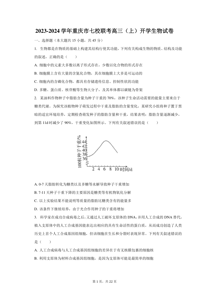 2023-2024学年重庆市七校联考高三（上）开学生物试卷（含解析）