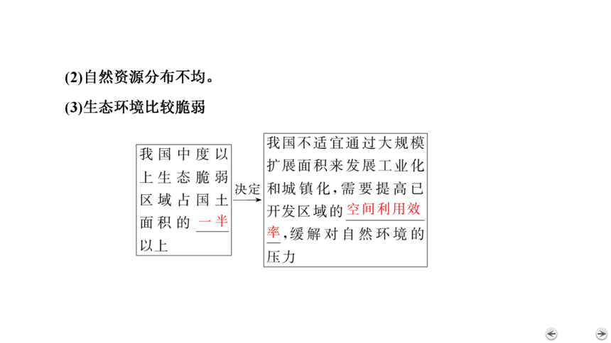 5.3 中国国家发展战略举例课件（78张）
