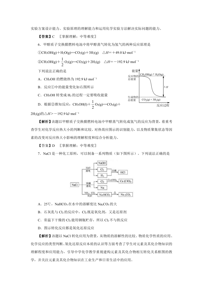 江苏省2014届高考化学试题（样题）