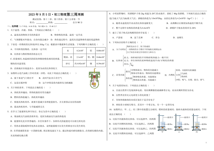 课件预览