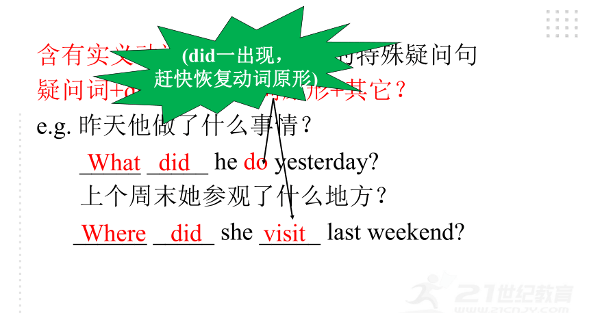 Unit 12 What did you do last weekend? Section A (Grammar Focus-3c)课件（共33张PPT）