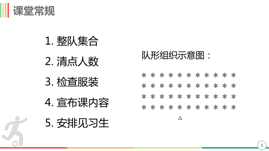 人教版   五年级下册体育 4.1.2.脚背外侧传球 ｜课件（11张PPT）