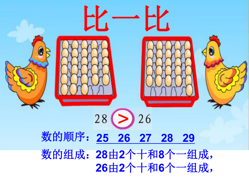 数学一年级下苏教版3比较数的大小  (共32张)