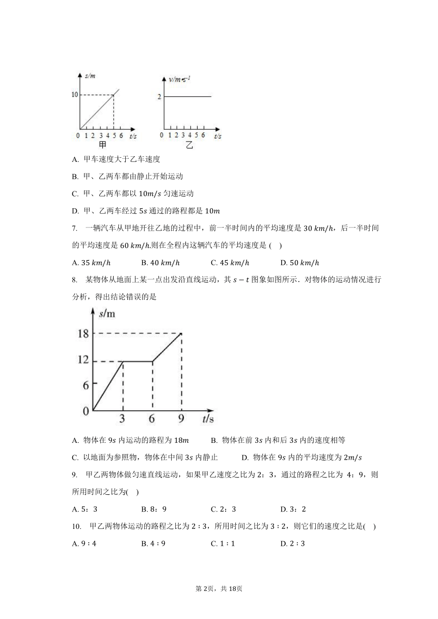 课件预览