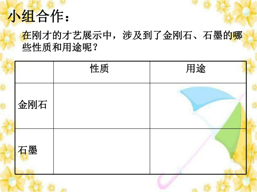 沪教版（上海）化学 九年级上册 4.2 碳 课件（19张ppt）