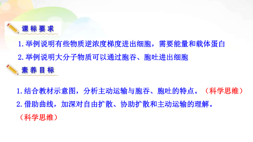 人教版（2019）必修1课件: 4.2主动运输与胞吞胞吐(共23张PPT)